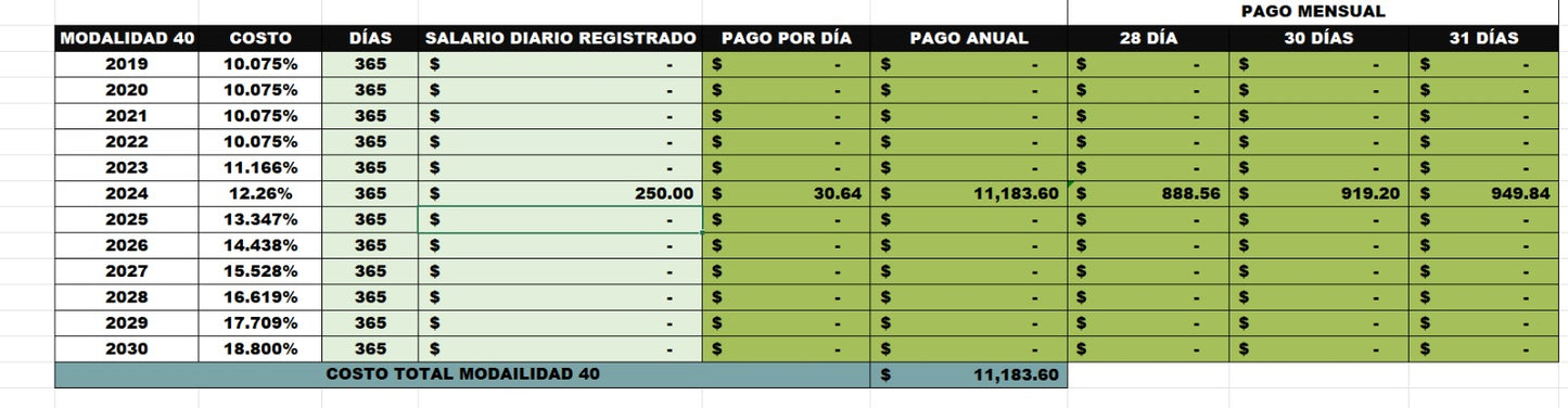 SIMULADOR DE PENSIONES IMSS LEY 73