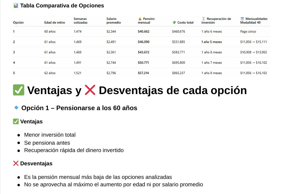 Proyección de pensión IMSS bajo modalidad 40